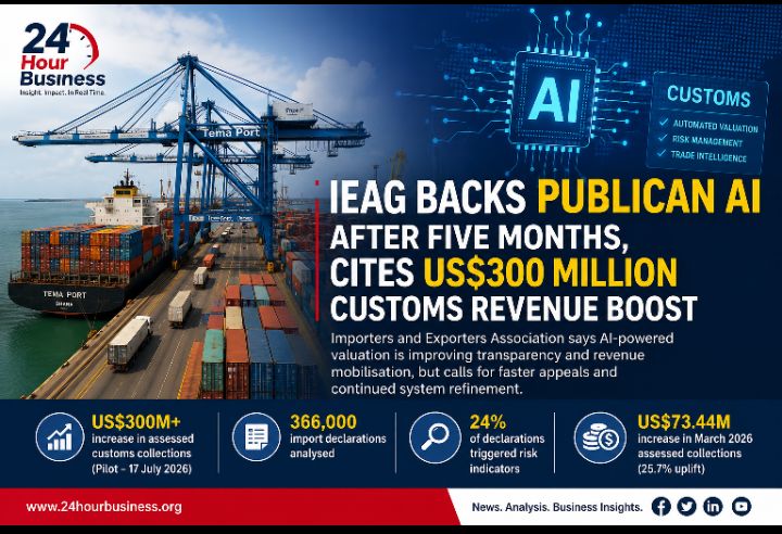 IEAG Backs Publican AI After Five Months, Cites US$300 Million Customs Revenue Boost