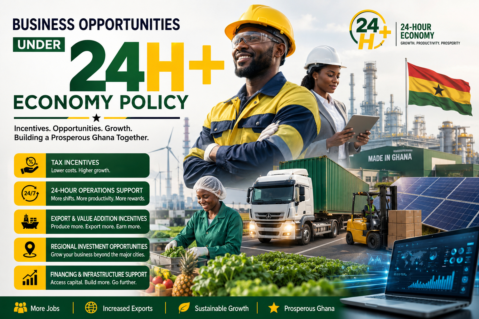 Business Opportunities Under Ghana's 24-Hour Economy Policy: What Every Investor and Entrepreneur Should Know